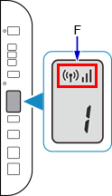 La conexión se completará cuando el icono de estado de red y el icono de estado actual estén encendidos.