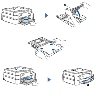 Asegúrate de carga papel en la impresora antes de cargar la tinta Brother DCP-T310