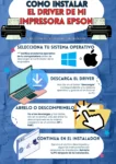 Infografía: Como instalar el driver de mi impresora Epson