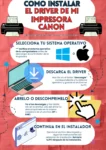 Infografía: Como instalar el driver de mi impresora CANON